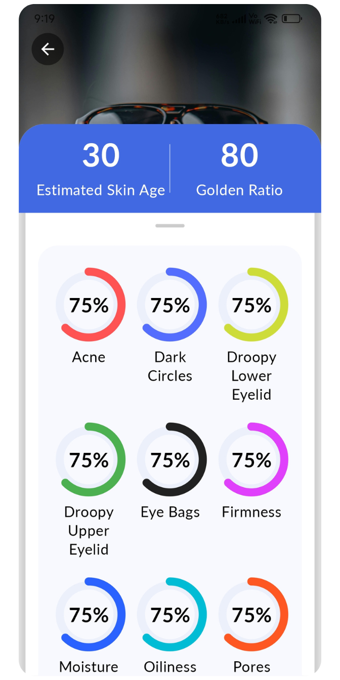 Detailed skin matrix